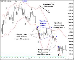 ������ �. - ������-�������� �����