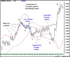 ������ �. - ������-�������� �����