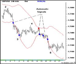 ������ �. - ������-�������� �����