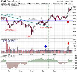 ������ �. - ��������� - ������ � �����