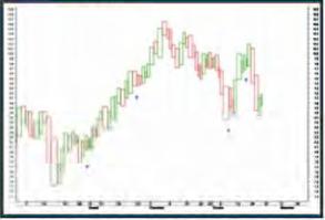 Келасев В. - Эквивалентные объемы
