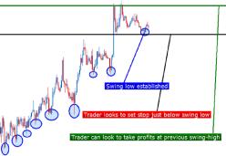 ������ �. - ������������� ��������� � �������������