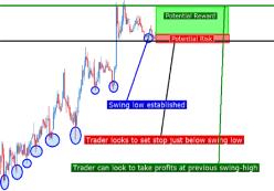 ������ �. - ������������� ��������� � �������������