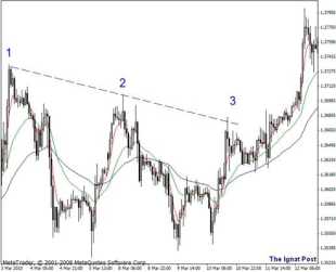 ������ �. - �������������� �������. ������� ������