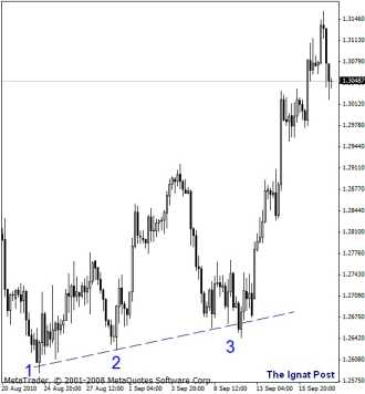 ������ �. - �������������� �������. ������� ������