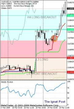 ��������� ������