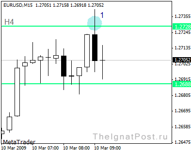 ������ ������