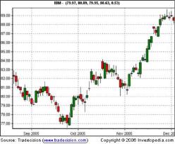 ������ �. - �������� ��� ����