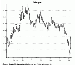 ���� � �����