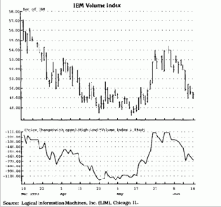 ����������\�������������