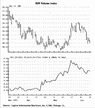 ����������\�������������