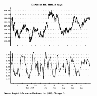 ������ ���������� ���������