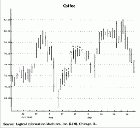 ������������ �����