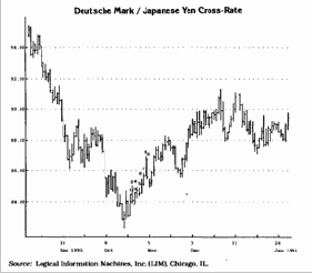 ����� �� �����