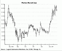 ���� � �����