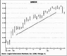 ����� TD-����� � ���������� TD-�����