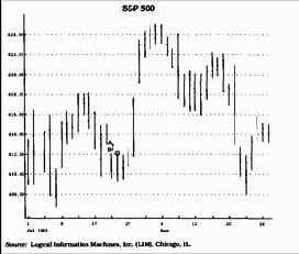 ����������������� ������ ������ TD-�����