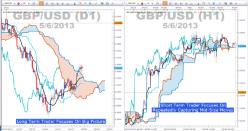 ���� �. - ��������� �����