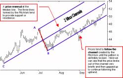 ����� �. - ���� �������