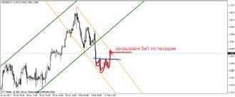 ������� �. - ����� ��������� ����� �� ��������?