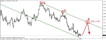 ������� �. - ����� ��������� ����� �� ��������?