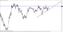 Свиргун О. - Треугольники