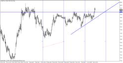 Свиргун О. - Треугольники