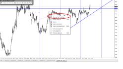 Свиргун О. - Треугольники