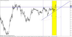 ������� �. - ������������