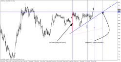 Свиргун О. - Треугольники