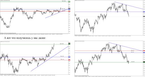 Свиргун О. - Треугольники