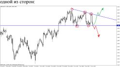 ������� �. - ������������