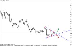 Свиргун О. - Треугольники