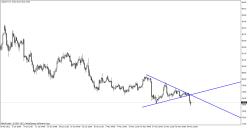 Свиргун О. - Треугольники