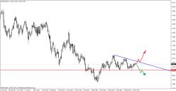 Свиргун О. - Треугольники