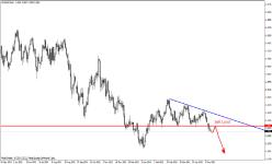 Свиргун О. - Треугольники