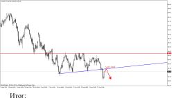 Свиргун О. - Треугольники