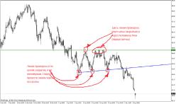 Свиргун О. - Треугольники