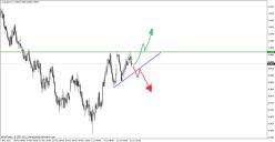 ������� �. - ������������