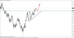 Свиргун О. - Треугольники