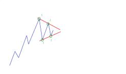 Свиргун О. - Треугольники