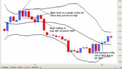 ������� �. - ���������� ��� � ������ �����������