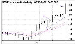 ������ �. - �������