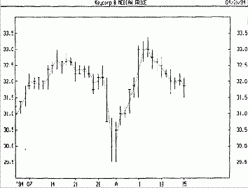 ����������� ������ - ��������� ���� - ������