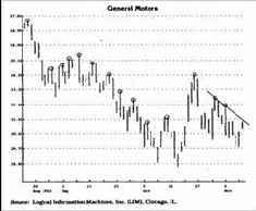 � ����� ������ ����� ������������ 