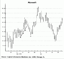 ����� ����� �� ��������� ����������� 