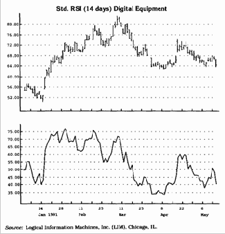 ��������������� ������������ ����, �� ��� 