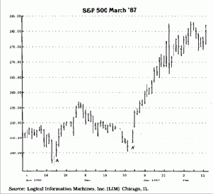 ��� ��� ���������: ����� ����� 