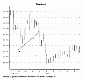 ���� ���������� ����� ������ ���� 