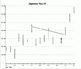 � �������� ����� ����� �������� 